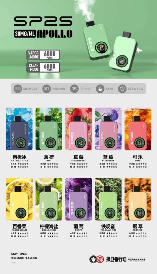 SP2S 12000口一次性電子煙｜Type-C 可充電設計・超長續航體驗